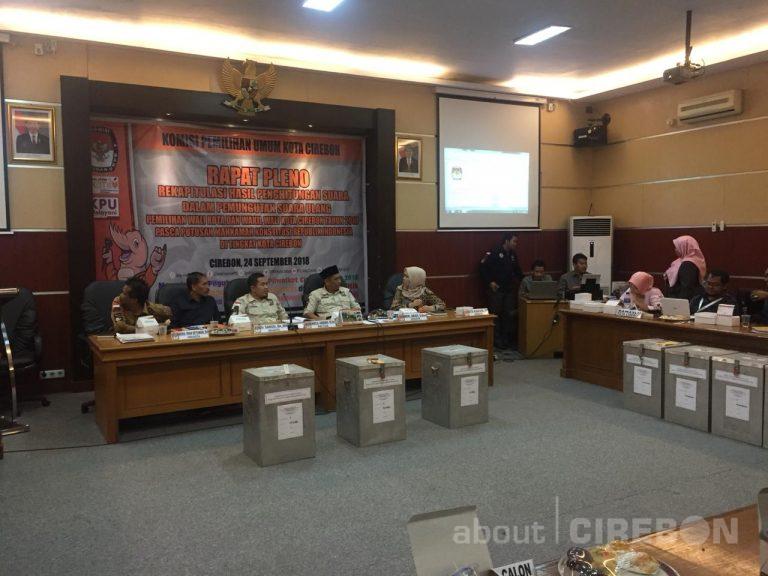 Ini Hasil Rekapitulasi KPU Kota Cirebon Pelaksanaan PSU di 24 TPS di Kota Cirebon