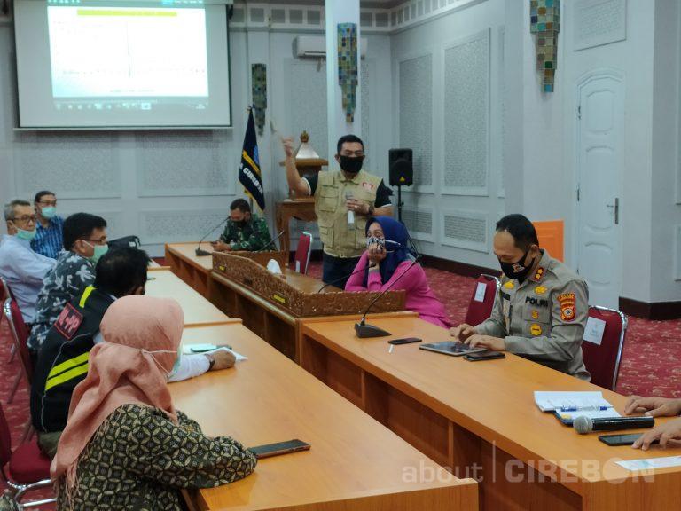 PSBB Kota Cirebon Diperpanjang, Namun Ada Relaksasi Kearifan Lokal
