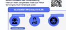 Info Loker! Lowongan Kerja Terbaru di Dew Water Filter Cirebon pada Bulan Mei 2024